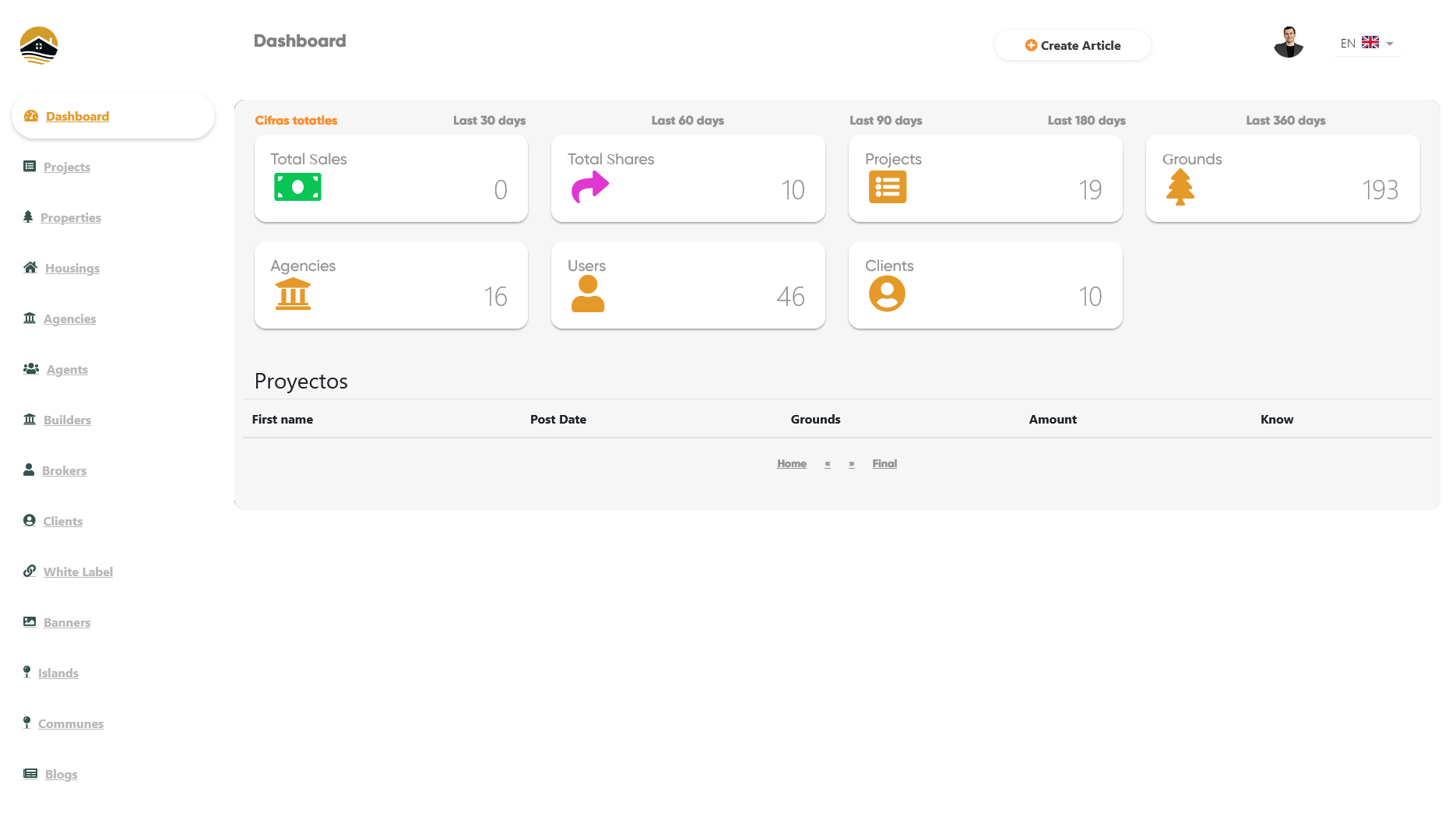 Cape Verde Real Estate Platform screenshot 5